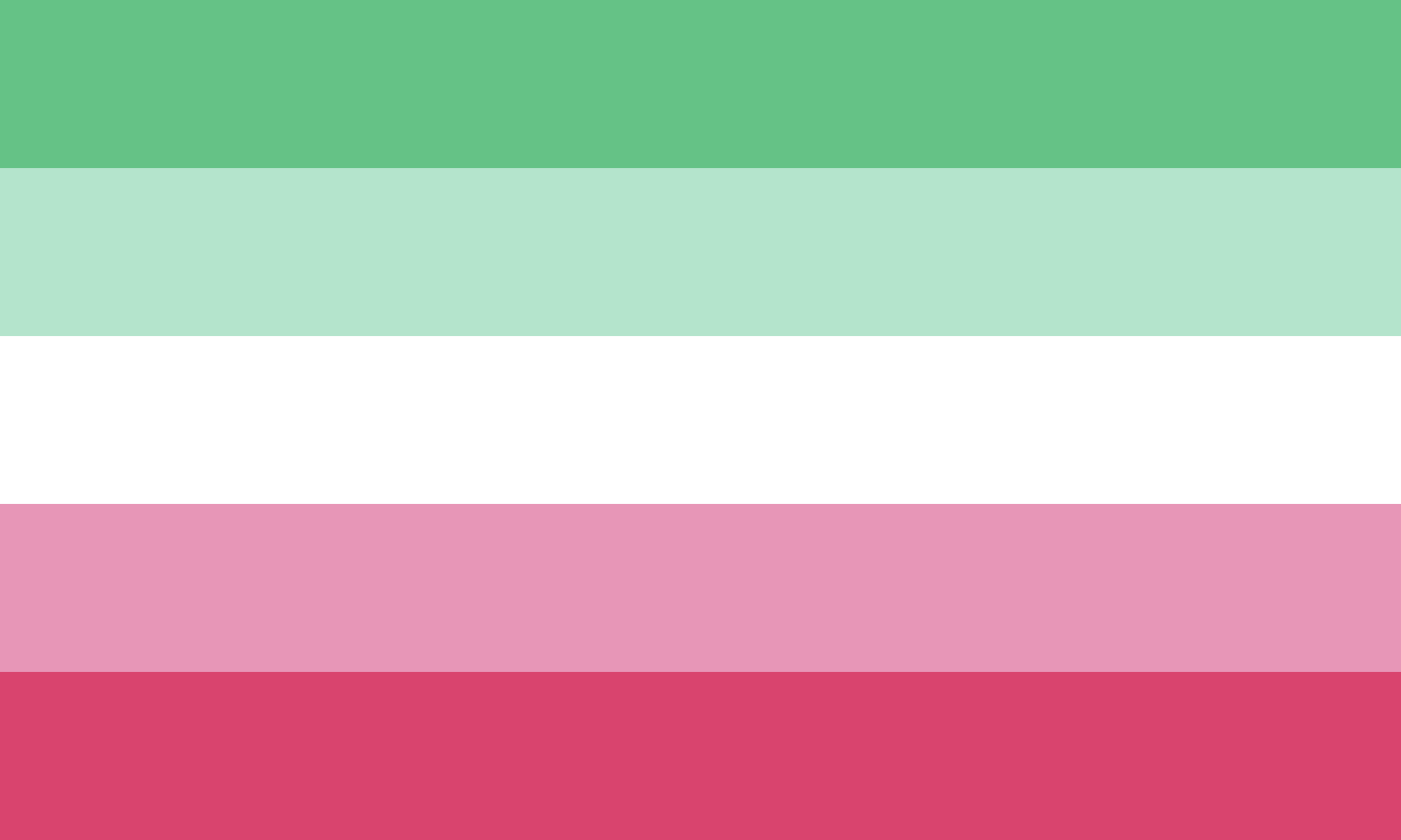 Abrossexual